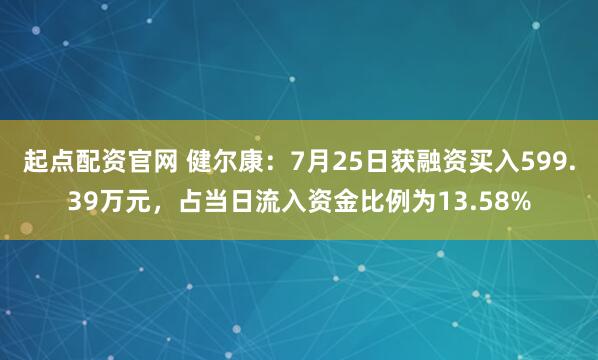 起点配资官网 健尔康:7月25日获融资买入599.39万元,占当日流入资金比例为13.58%