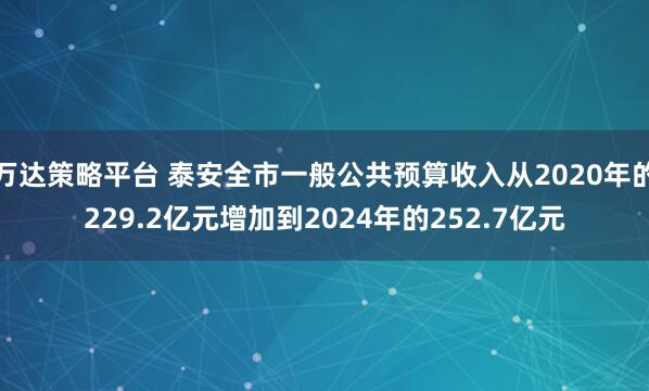 万达策略平台 泰安全市一般公共预算收入从2020年的229.2亿元增加到2024年的252.7亿元