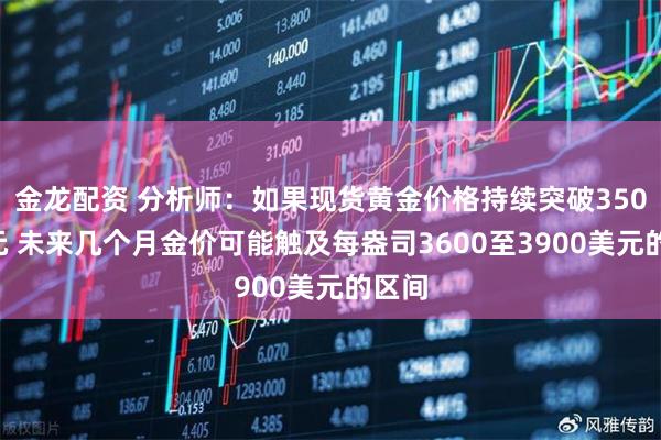 金龙配资 分析师：如果现货黄金价格持续突破3500美元 未来几个月金价可能触及每盎司3600至3900美元的区间